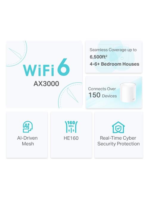 En ucuz TP-LINK Router fiyatı